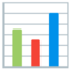 BAR CHART emoji in Google's design style - Unicode 1F4CA