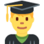 MAN STUDENT emoji in Twitter's design style - Unicode 1F468-200D-1F393